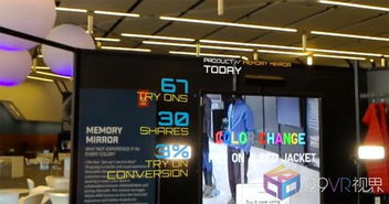 從沃爾瑪入局看VR軟件銷售 行業風向已定，未來不可限量